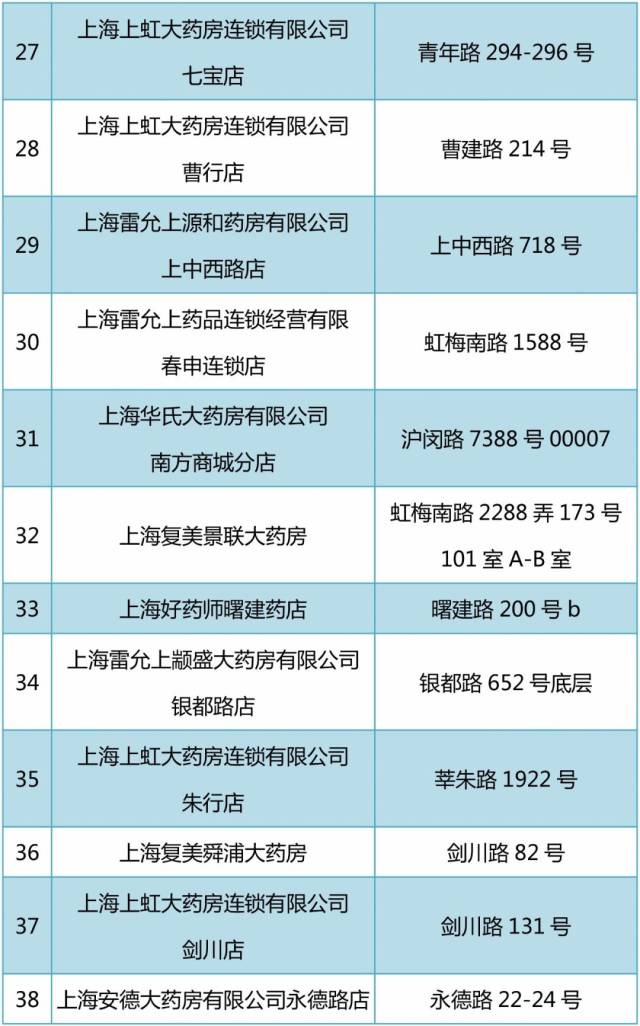 金华包含24小时高价回收医保医保套出的词条