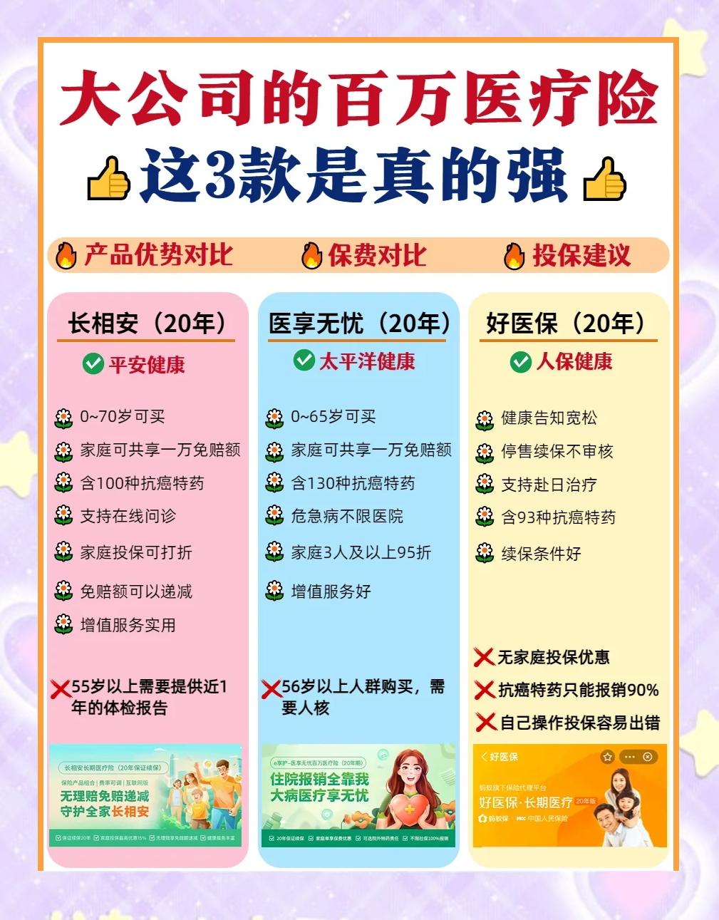 金华最新医疗保险60%和100%区别方法分析(最方便真实的金华医保缴费比例60%和100%的区别方法)