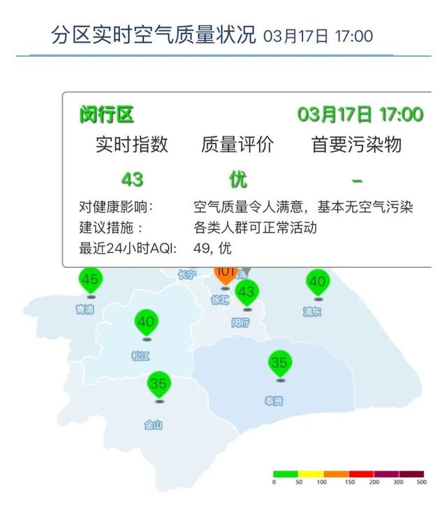 金华最新上海24小时天气查询最新消息方法分析(最方便真实的金华上海24小时天气预报查询方法)