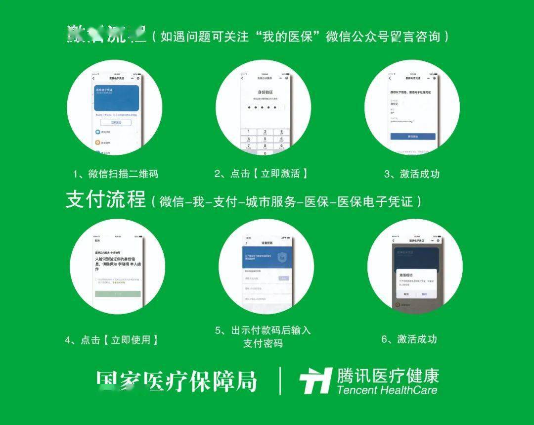 金华关于急用钱24小时套医保卡微信的信息