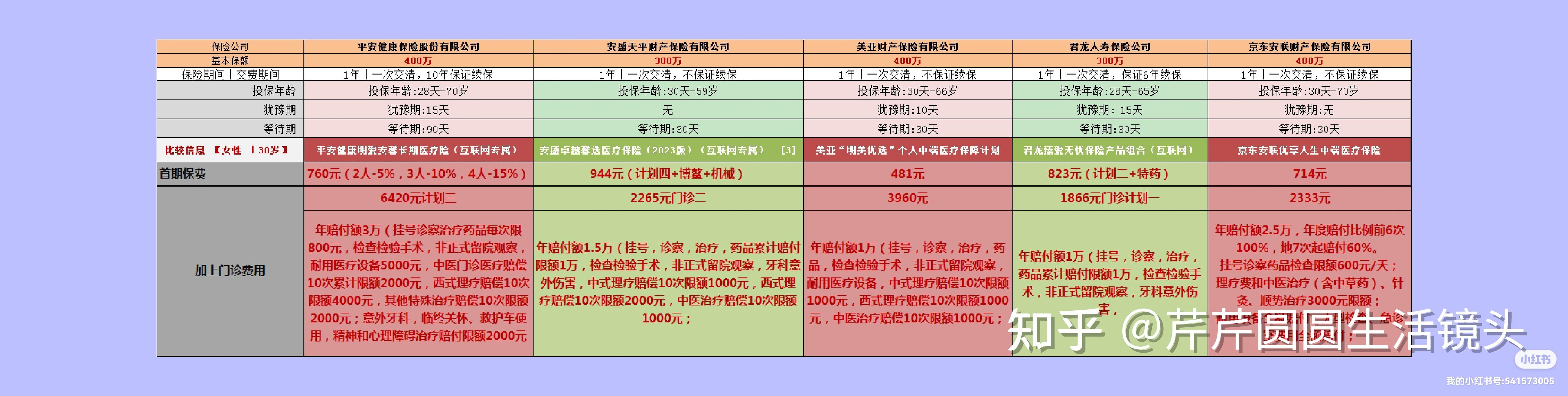 金华最新医保提取代办中介怎么联系方法分析(最方便真实的金华提取医疗保险提取需要什么手续方法)