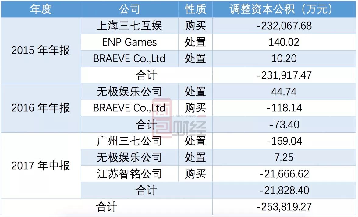 金华最新一般什么店愿意帮忙套现方法分析(最方便真实的金华专门帮人套现是什么行业方法)