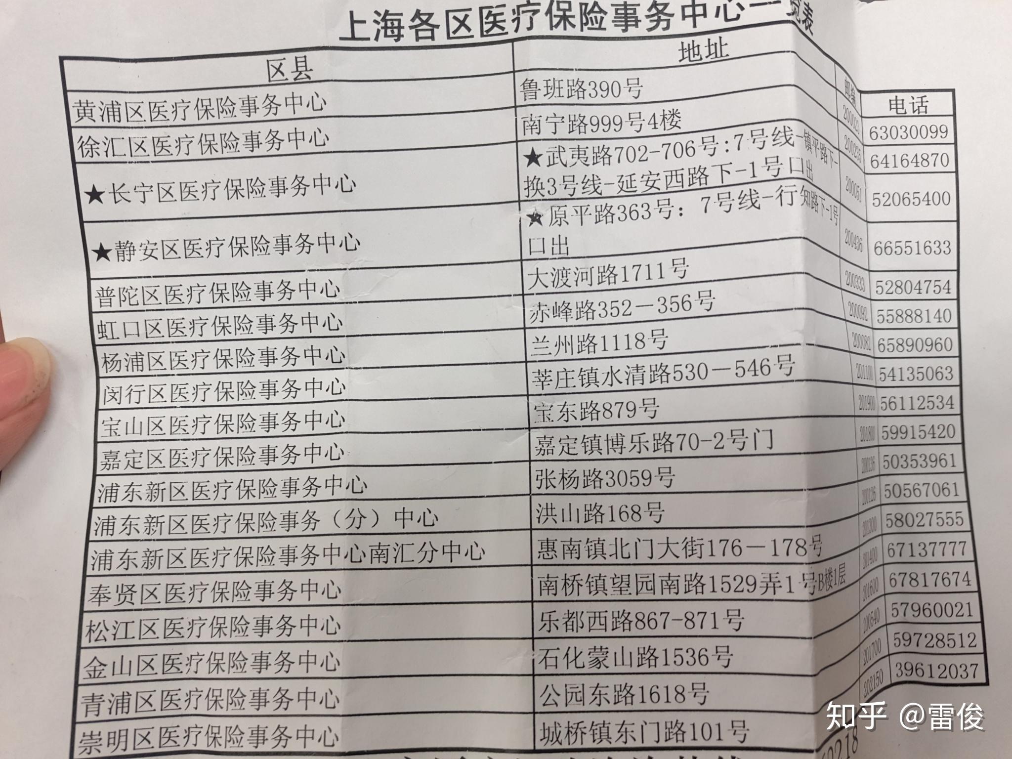 金华最新上海套医保卡一般几个点方法分析(最方便真实的金华上海套医保卡一般几个点报销方法)