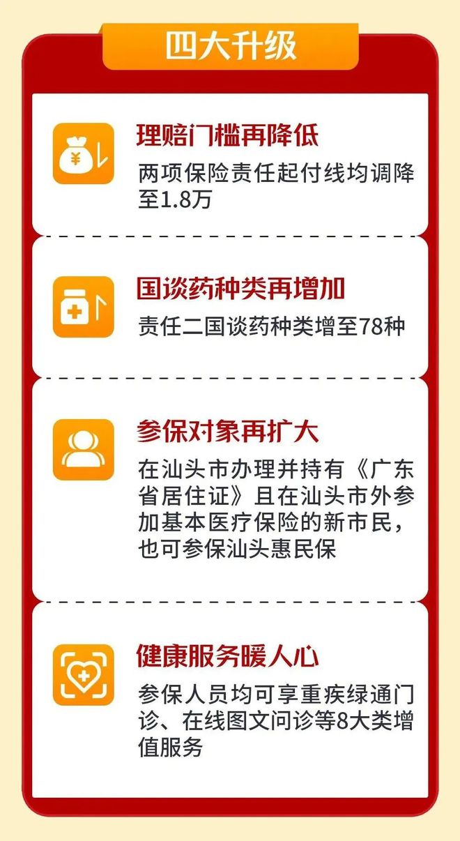 金华最新医保套现怎么套啊最快的办法方法分析(最方便真实的金华医保套现怎么套啊最快的办法徾欣qw413612医保套出钱方法)