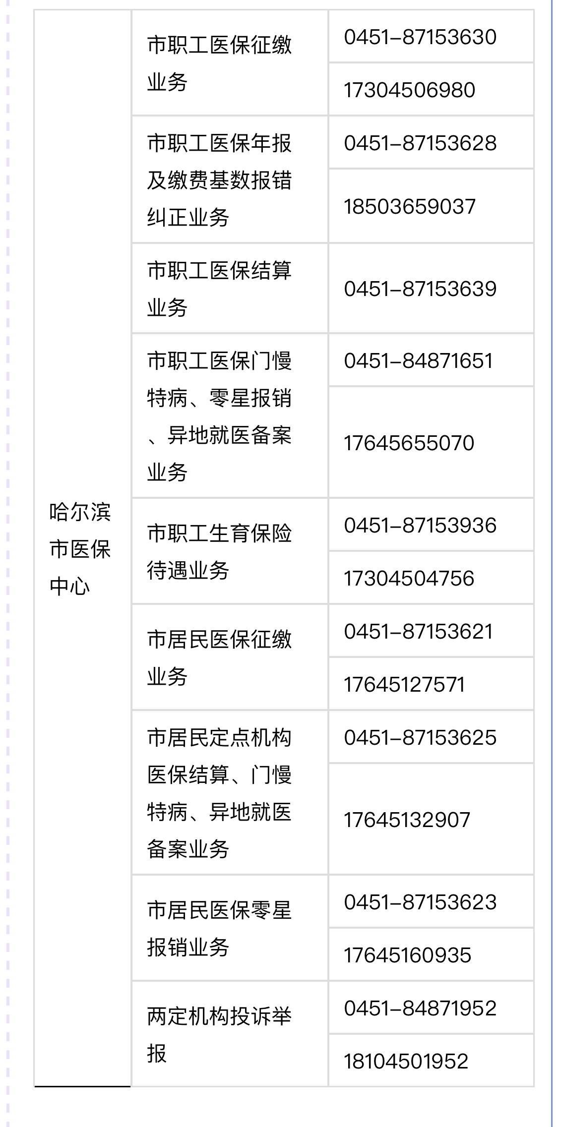金华最新24小时高价回收医保余额方法分析(最方便真实的金华24小时高价回收医保余额怎么算方法)