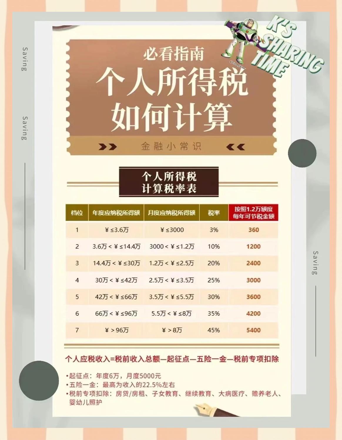 金华最新找中介10分钟提取养老金的钱方法分析(最方便真实的金华中介提取公积金的方法方法)