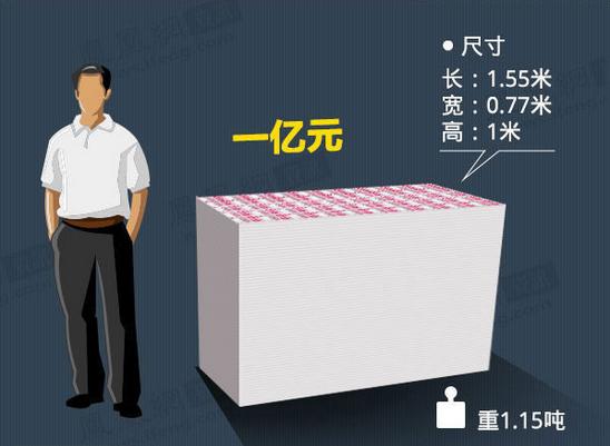金华最新急用钱套医保卡怎么套出来现金方法分析(最方便真实的金华套现医保卡有什么风险方法)