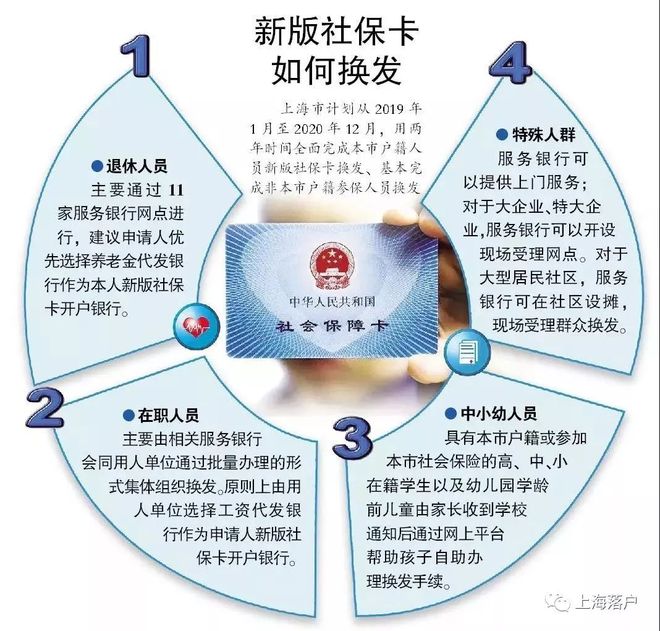 金华最新常州医保卡惠民保险代扣怎么取消方法分析(最方便真实的金华常州医保卡惠民保险代扣怎么取消不了方法)