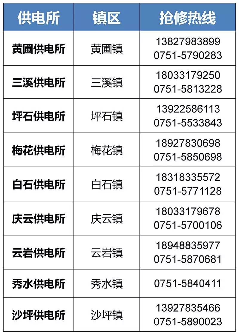金华最新医保24小时咨询电话人工方法分析(最方便真实的金华海淀医保24小时咨询电话人工方法)