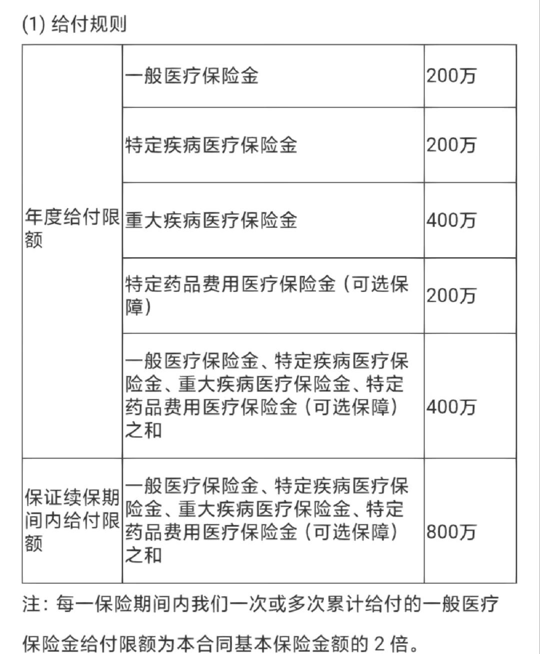 金华最新医保提取中介联系方式方法分析(最方便真实的金华急用钱24小时套医保卡方法)