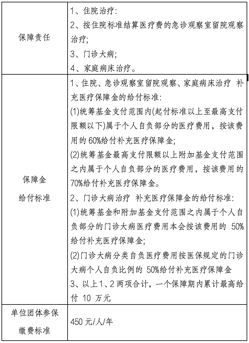 金华最新上海医保提现中介方法分析(最方便真实的金华什么药店愿意给你套医保卡方法)