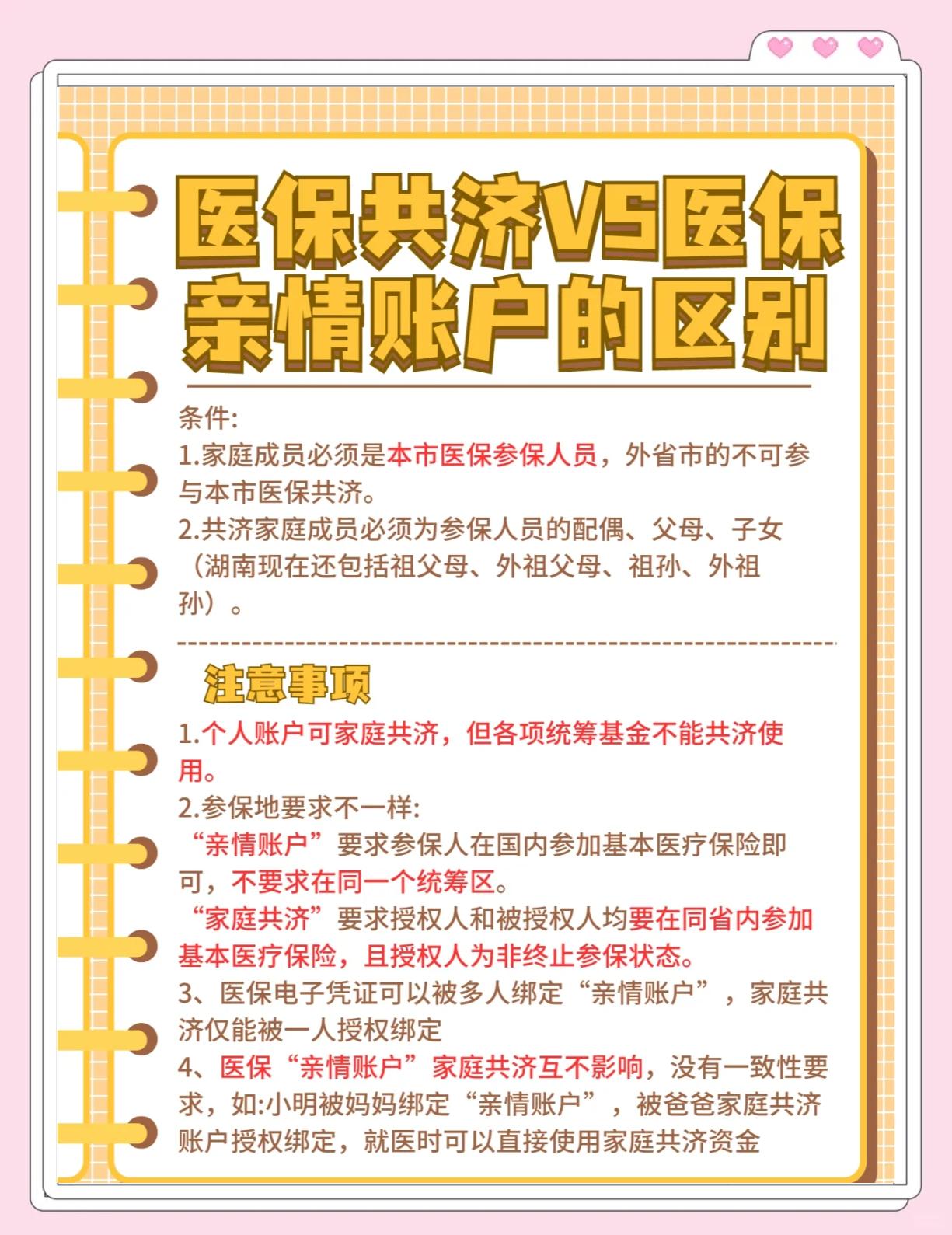 金华最新医保5%与9%的区别方法分析(最方便真实的金华医保10%和55%的区别方法)